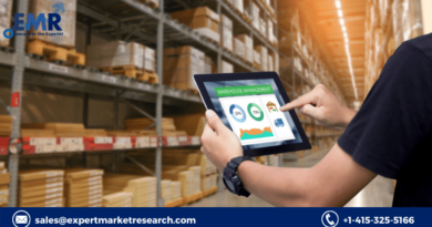 Integrated Workplace Management System Market